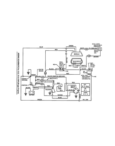 Wiring schematic