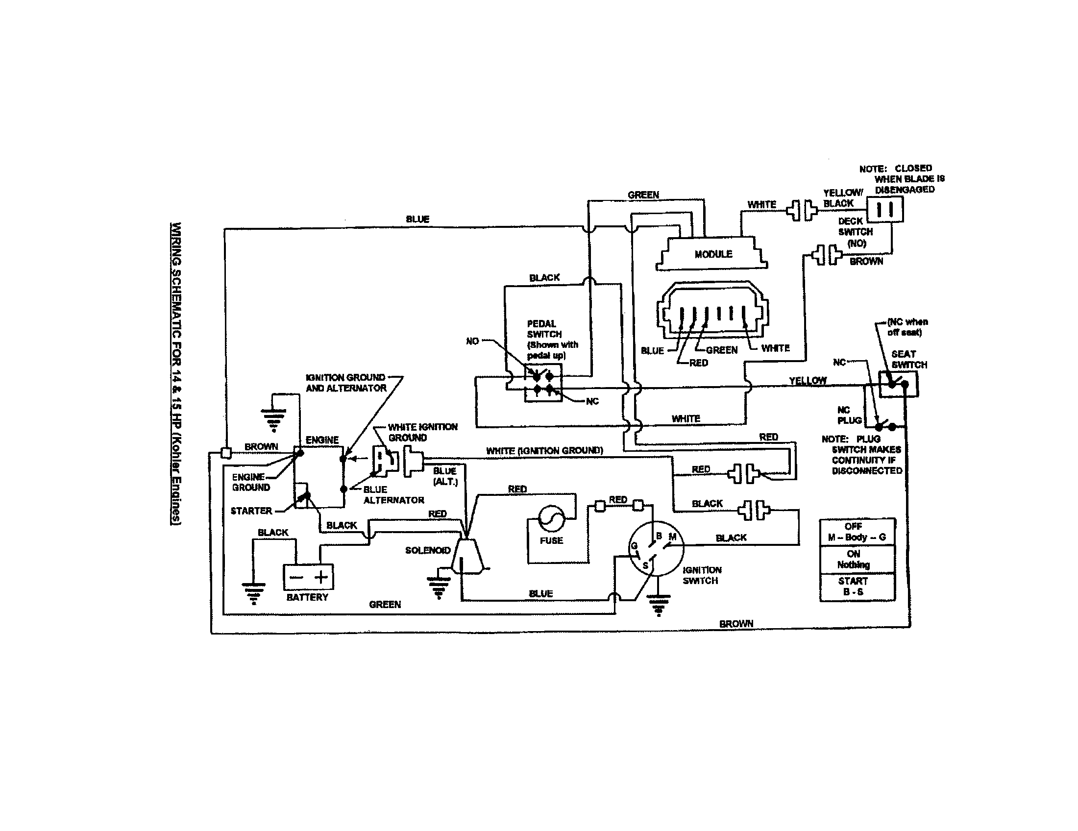 WIRING SCHEMATIC