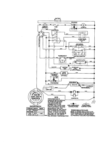 Schematic diagram-tractor
