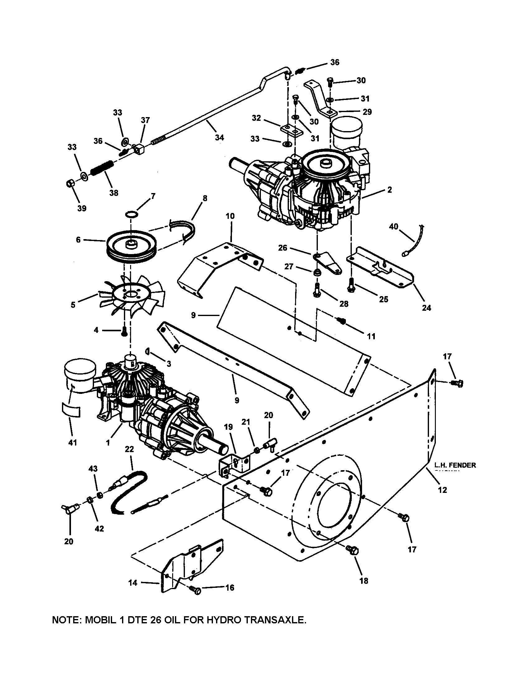 Fender/transaxle