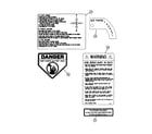 Snapper YZ13331BE decals diagram