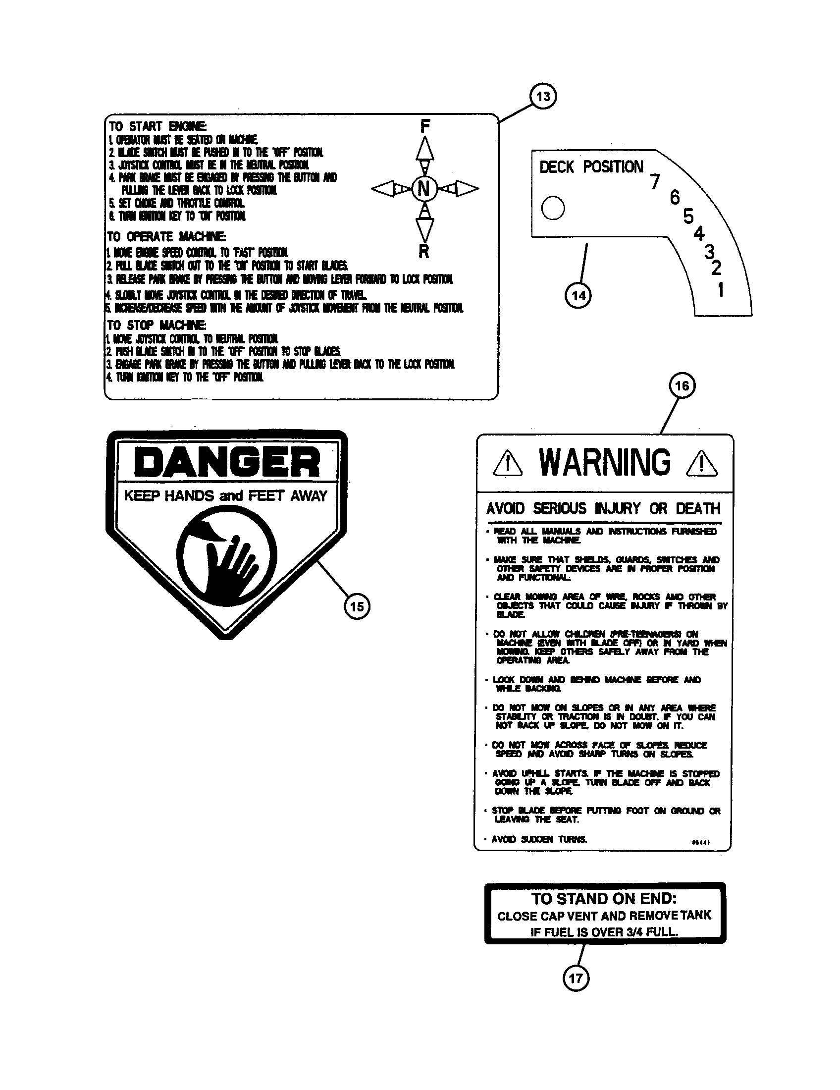 Decals