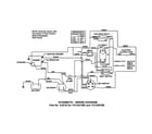 Snapper YZ145382BVE schematic-wiring diagram diagram