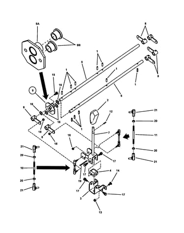 Joystick control