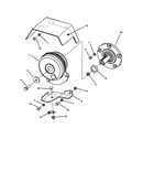 Rear pto