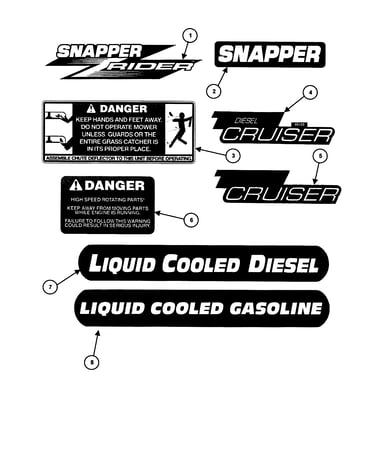 Decals
