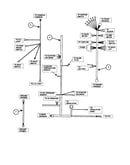 Wiring (diesel only)