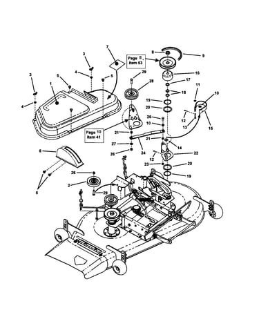 Deck cover/belts/blade brake