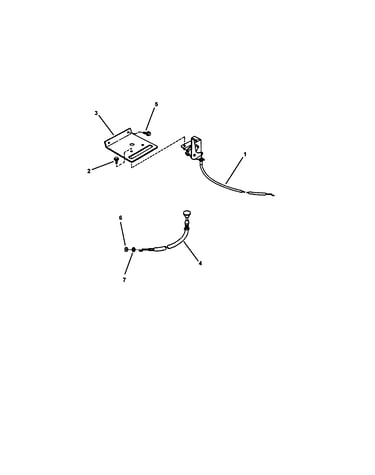 Throttle control