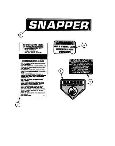 Decals