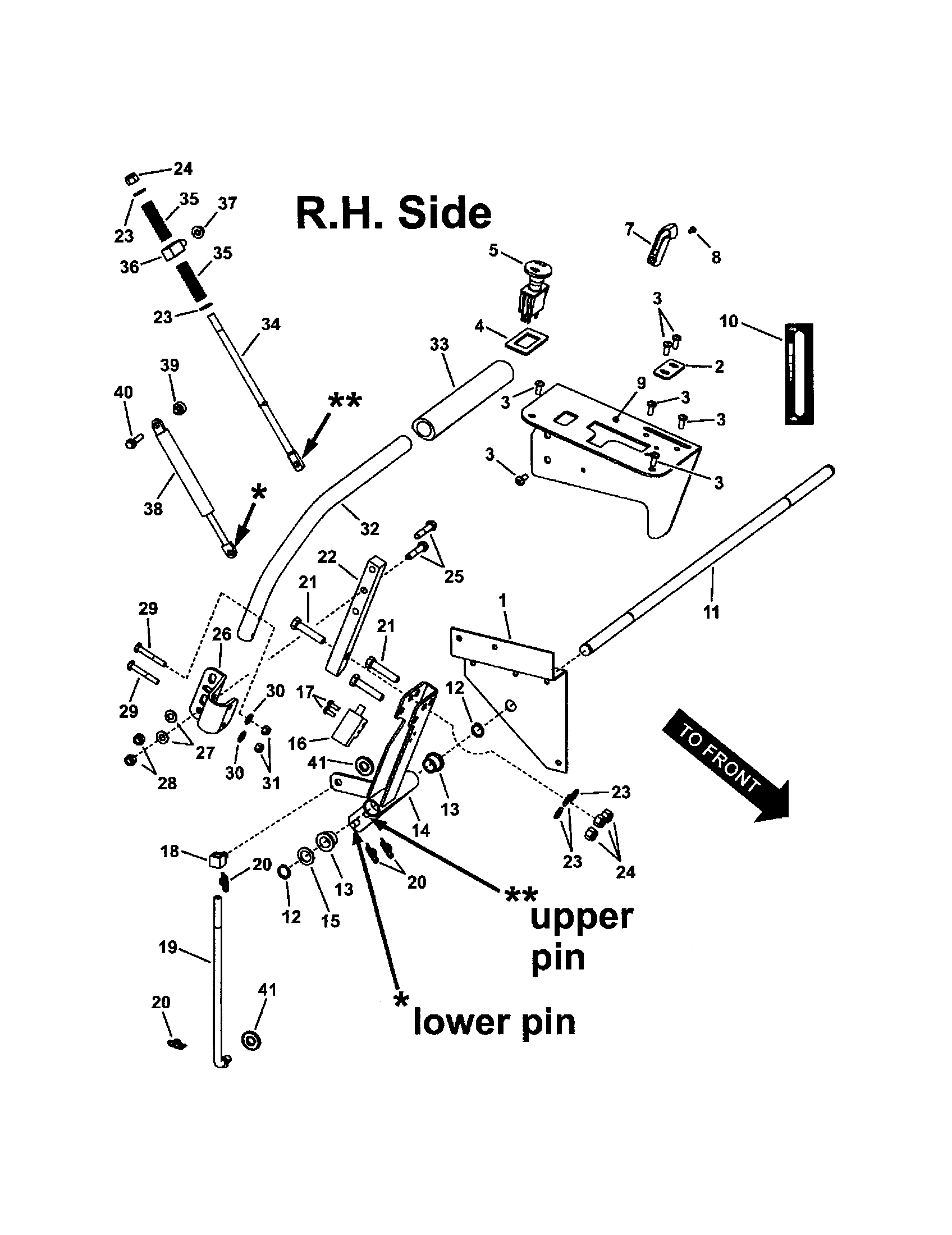 Twin stick control, r.h.