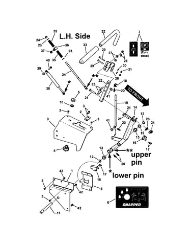 Twin stick control, l.h.