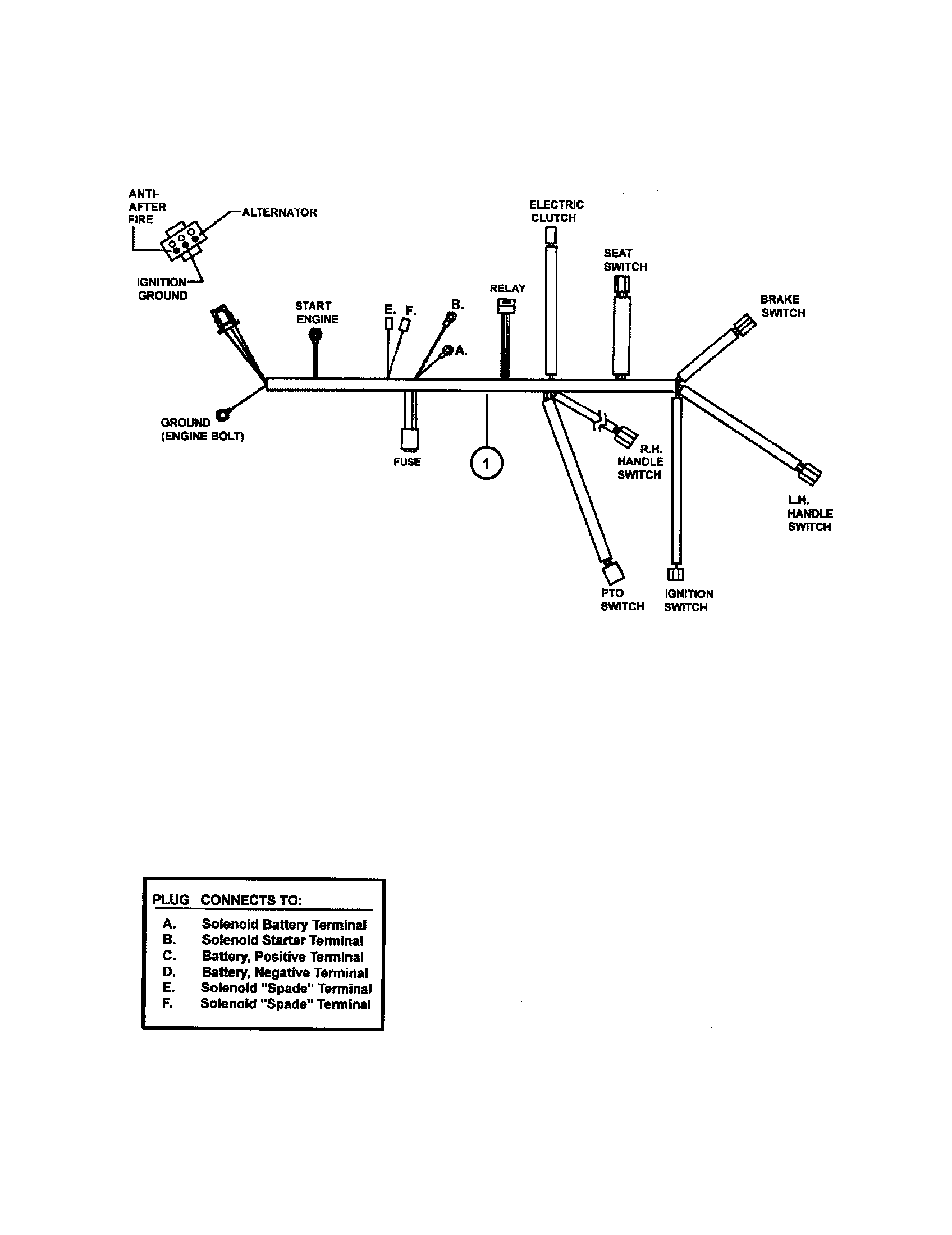Electrical components