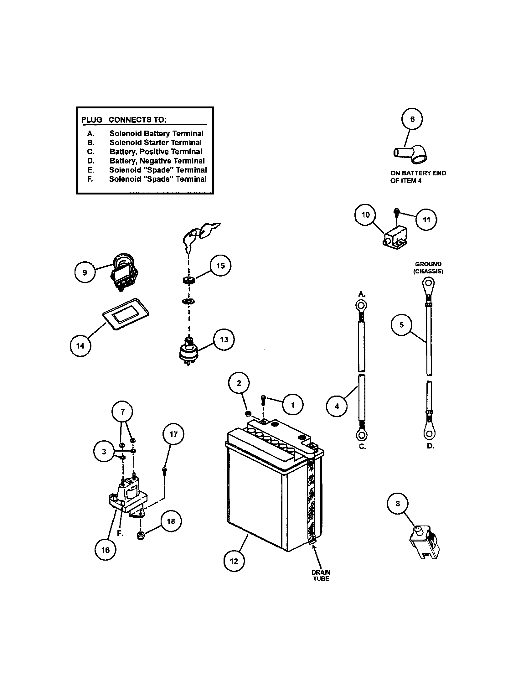 Electrical components