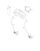 Handrails/console
