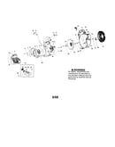 Handle/scroll/impeller