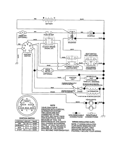 Schematic diagram-tractor