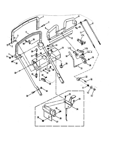 Loop handle/control