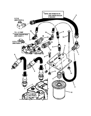 Hose