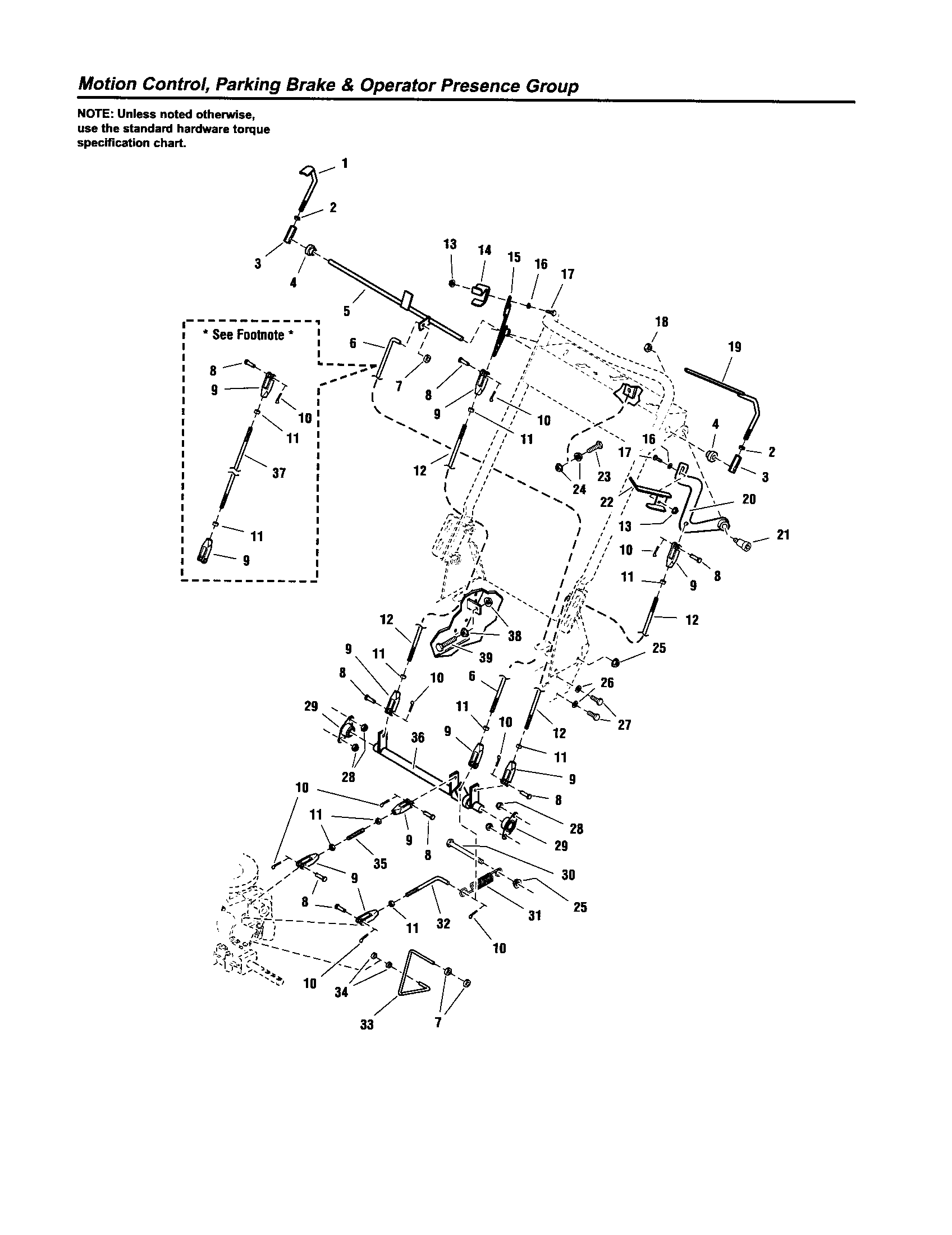 MOTION CONTROL/PARKING BRAKE