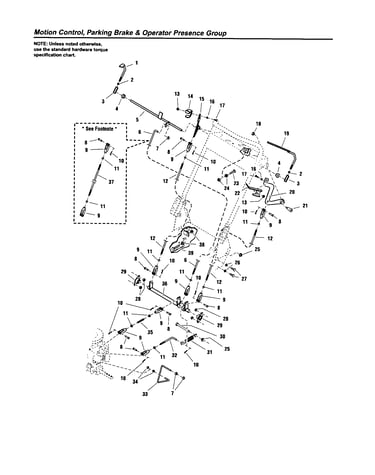 Motion control/parking brake