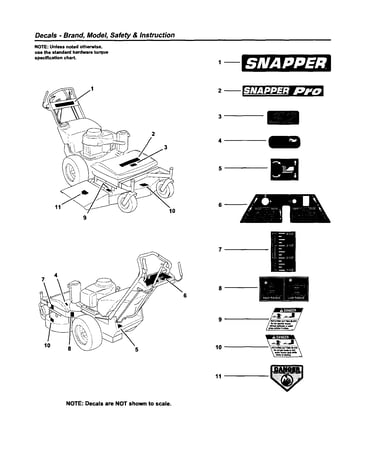 Decals