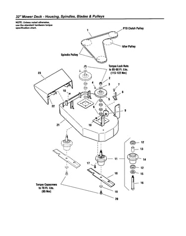 Housing/spindles/blades/pulleys