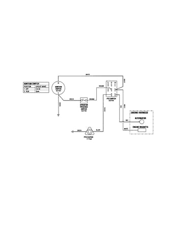 Electrical service schematic