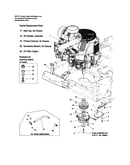 Engine/pto-32 hp briggs & stratton