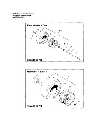 Wheel and tire
