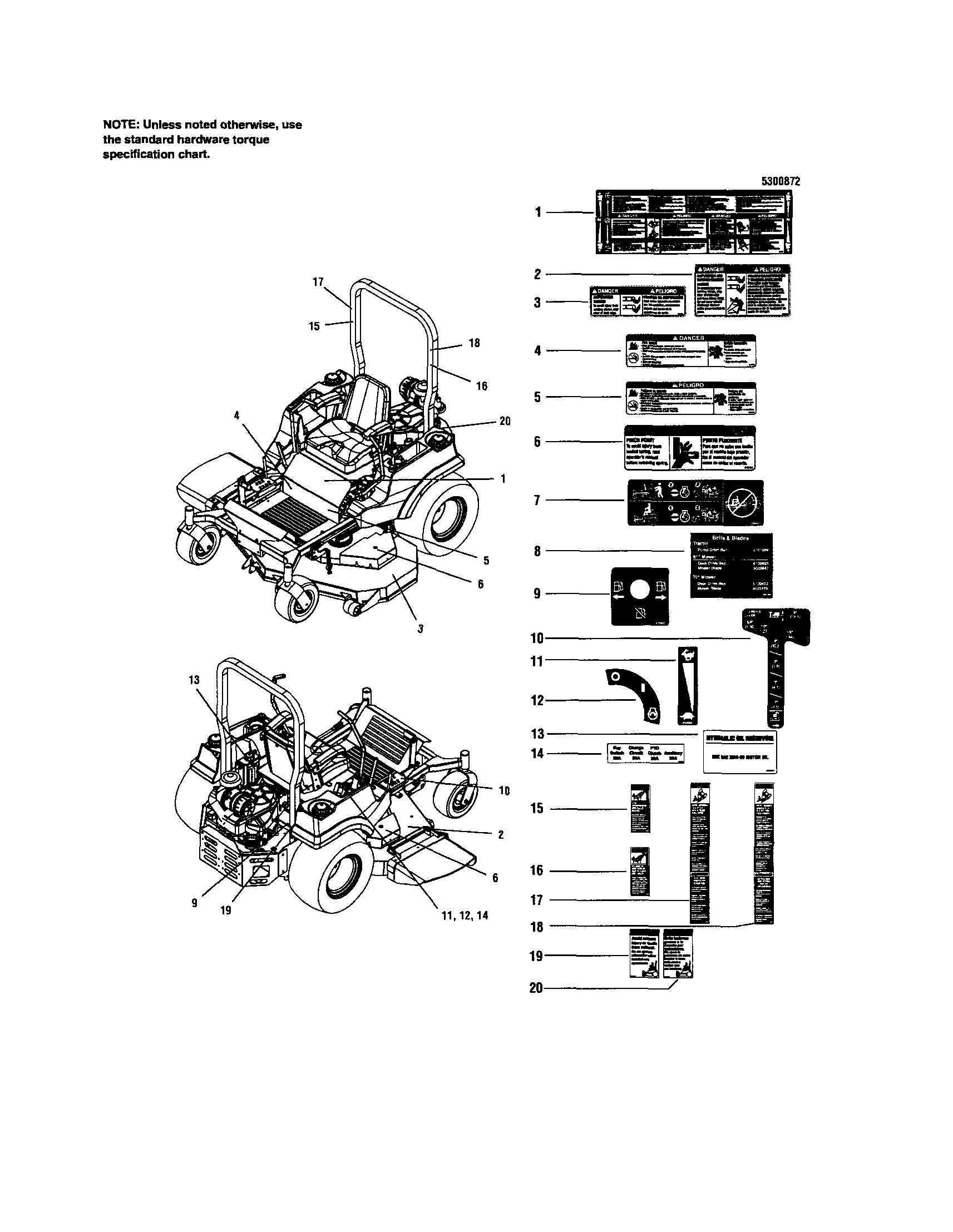 Decals-safety/information