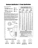 Hardware id/torque specs
