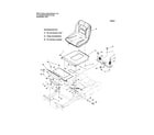 Snapper 5900743 seat mount/floor diagram