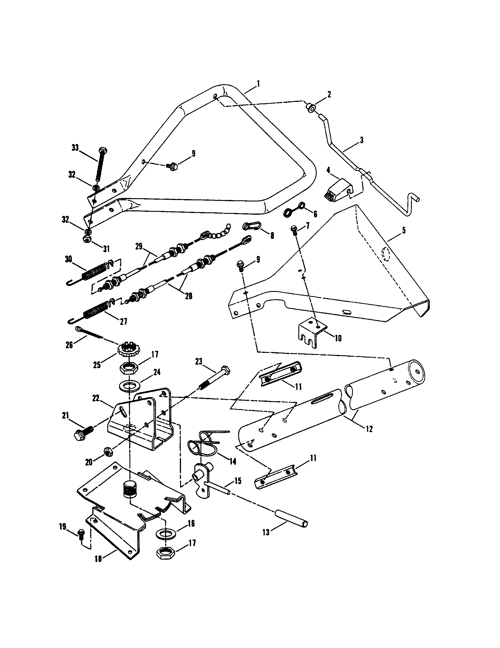 HANDLE & CONTROLS