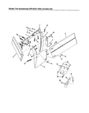 Garden tool accessories