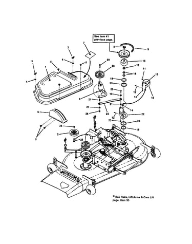 Deck cover/belts/blade brake