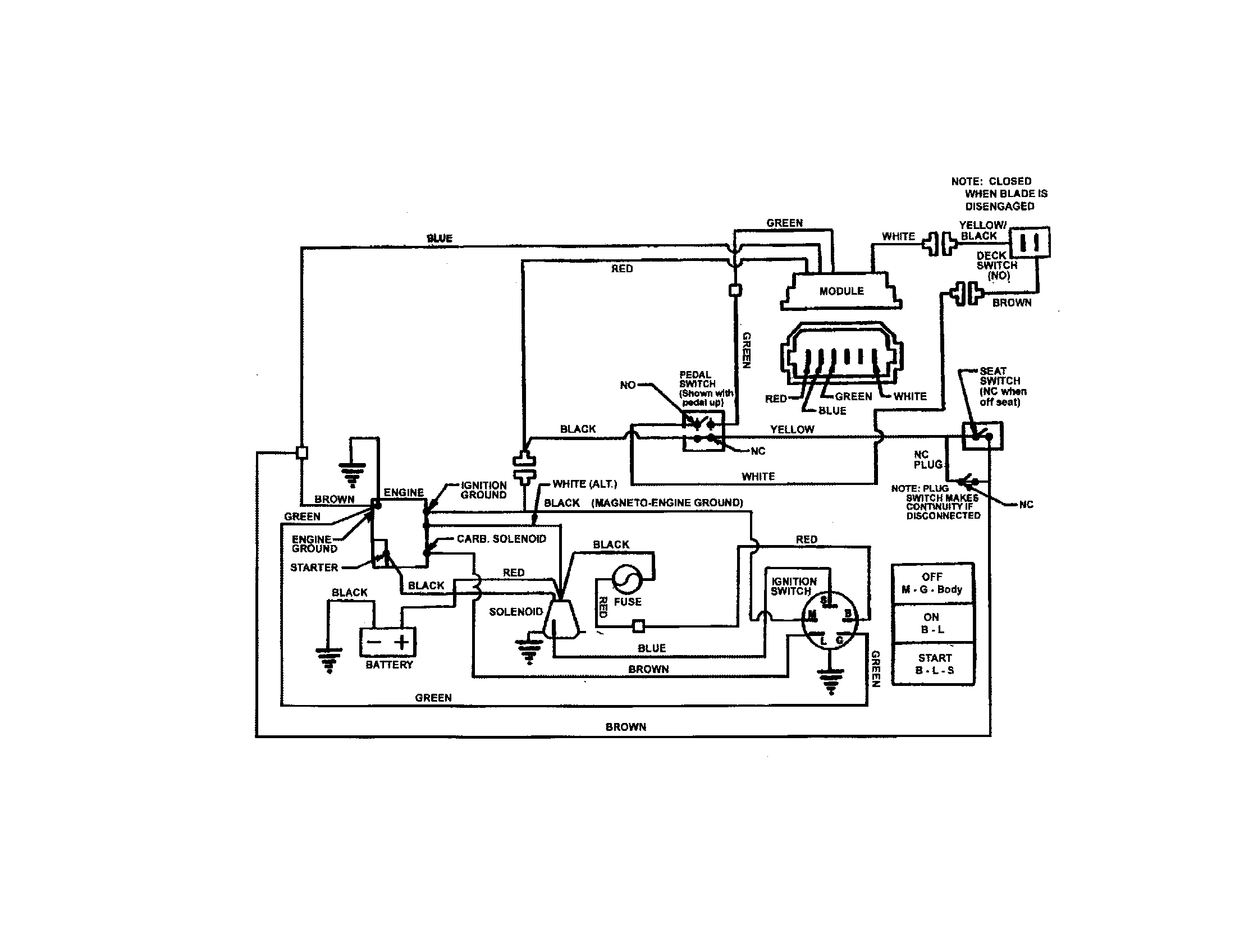 Wiring schematic