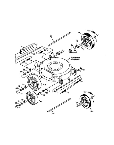 Wheels/guards/axles