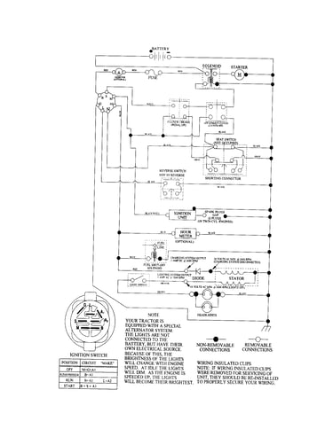 Schematic diagram-tractor