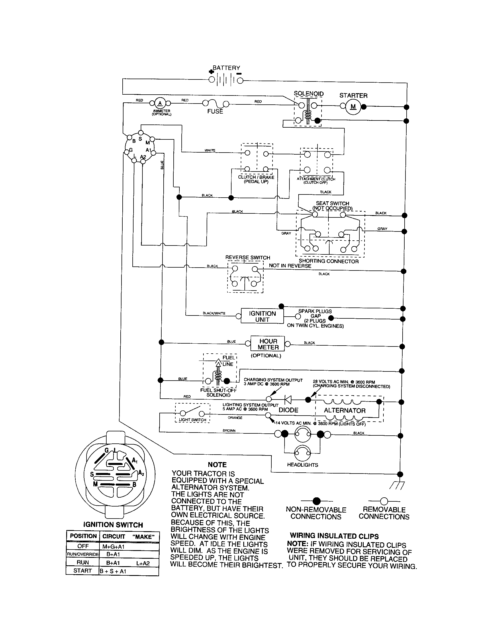 SCHEMATIC DIAGRAM-TRACTOR