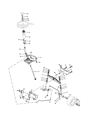 Steering