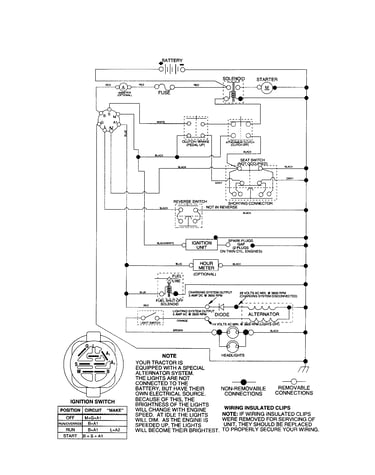 Schematic diagram-tractor