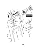 Handles/controls-upper end