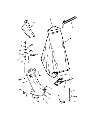 Grass bag/accessories