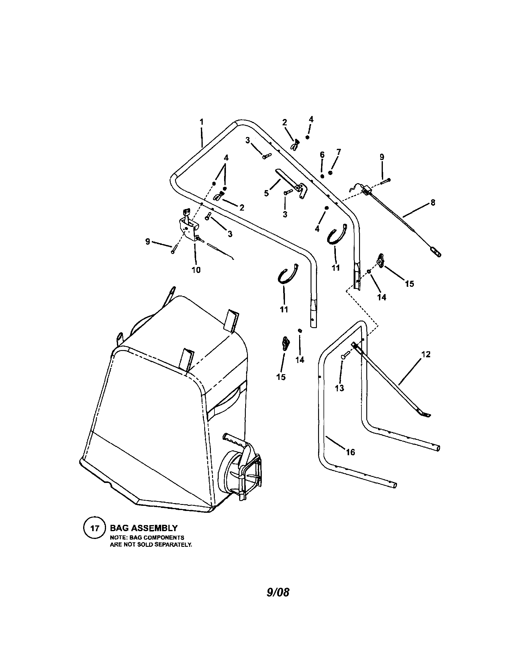 Handles/controls/bag