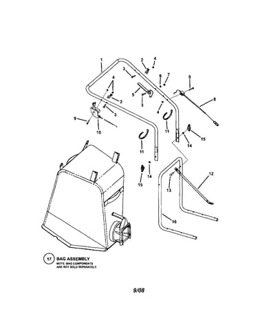 Handles/controls/bag