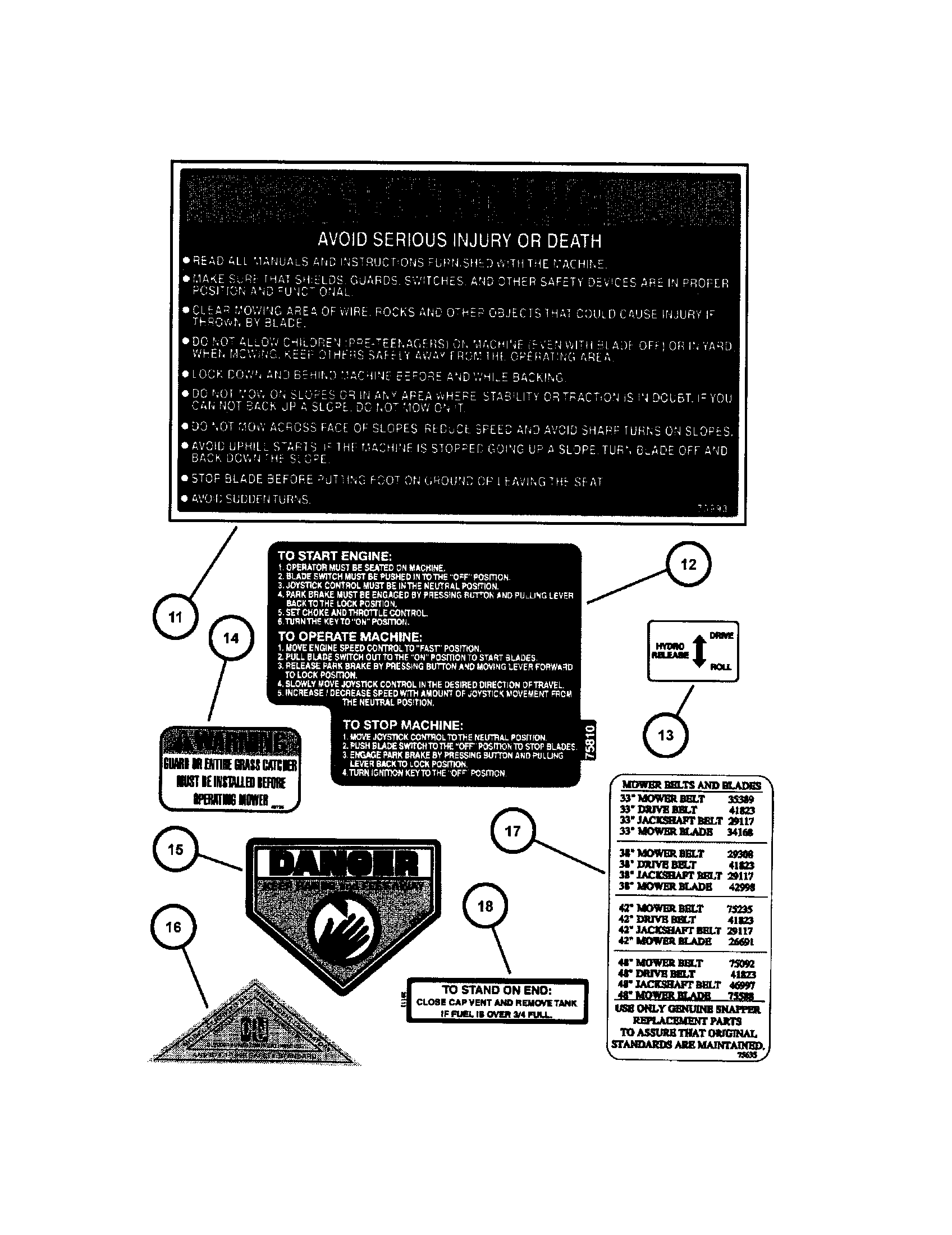 Decals (part 2)