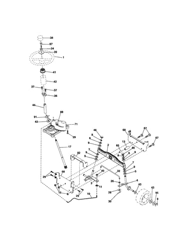 Steering