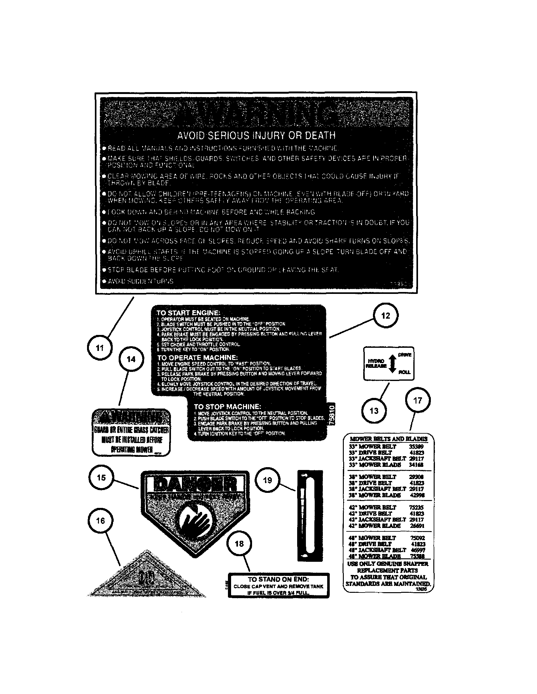 Decals (part 2)