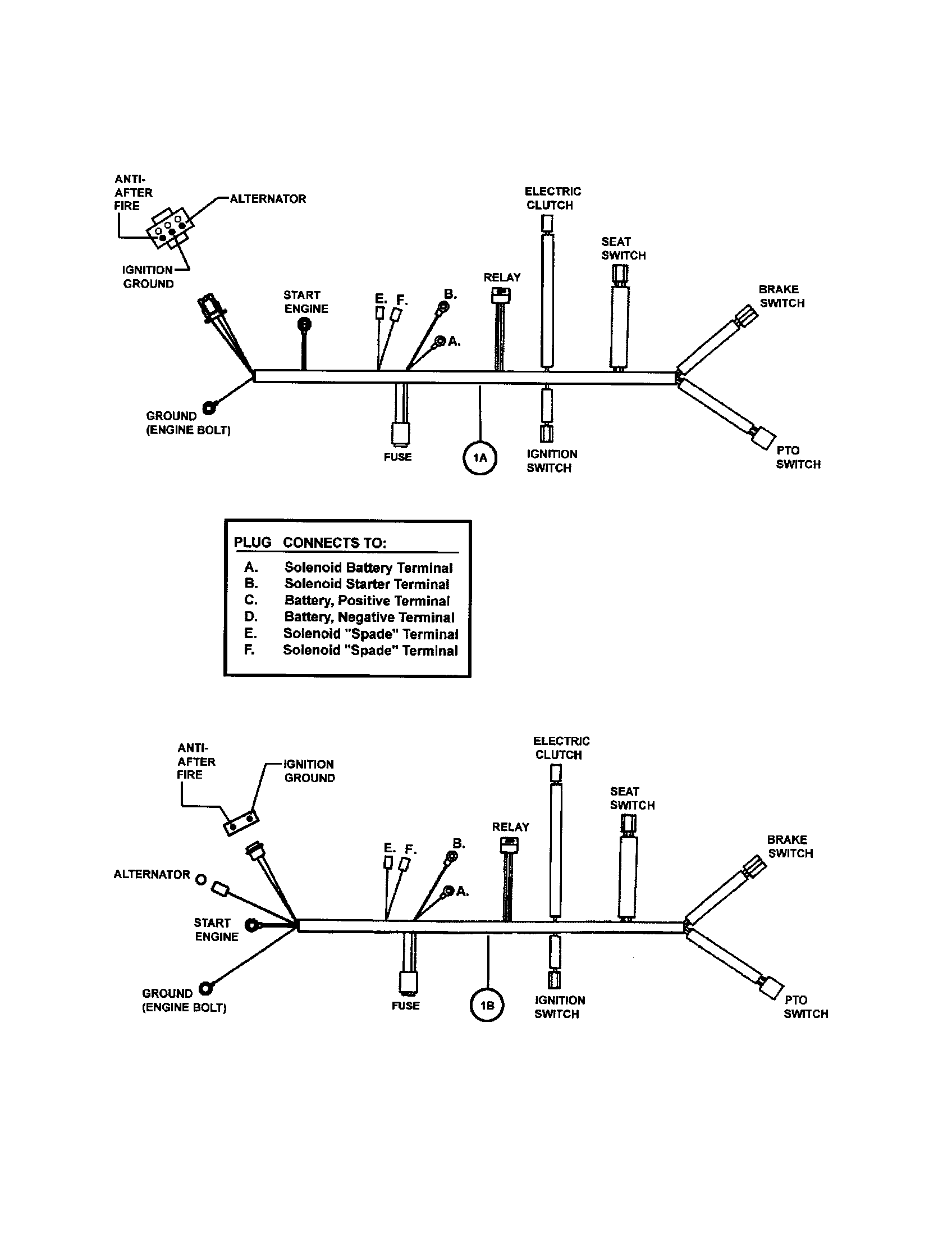 Electrical components (part 1)